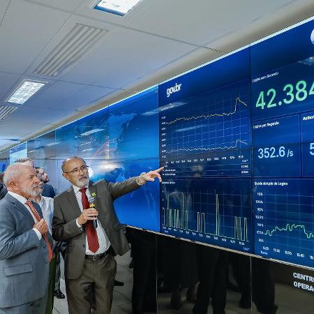 Lula na sede do Serviço Federal de Processamento de Dados