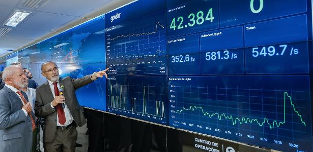 Brasil bate recorde em ranking da OCDE de dados abertos