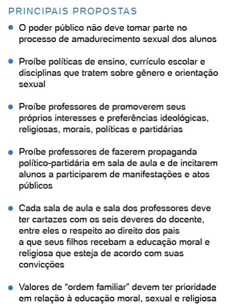 Escola sem partido mobile - Arte/UOL - Arte/UOL