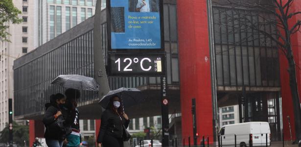 SP entra em alerta para chuva, ventos fortes e queda de temperaturas