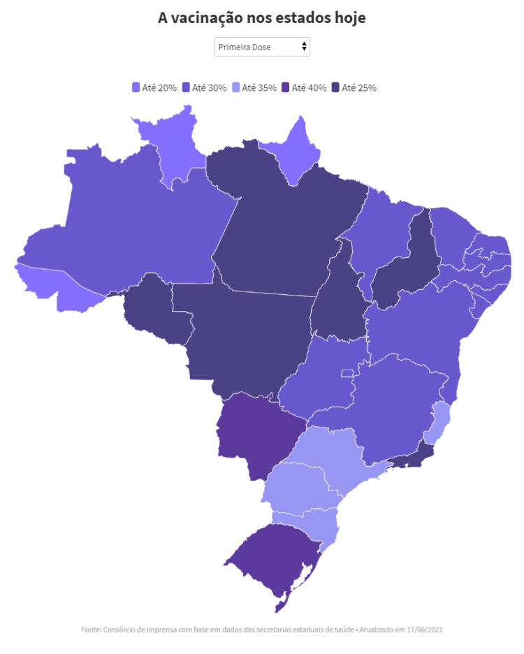Vacinação primeira dose - 17/06 - UOL - UOL