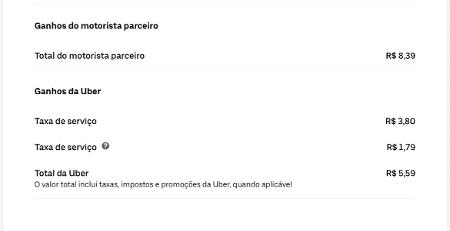 Recibo do Uber