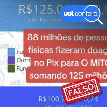 30.ago.2023 - Os CPFs citados no vídeo se tratam, na verdade, de valores doados durante campanha à reeleição do ex-presidente Jair Bolsonaro (PL)
