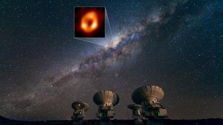 Image of the ALMA observatory, in the Atacama Desert (Chile), with a perspective of the Sagittarius A* black hole - José Francisco Salgado/ESO and EHT - José Francisco Salgado/ESO and EHT