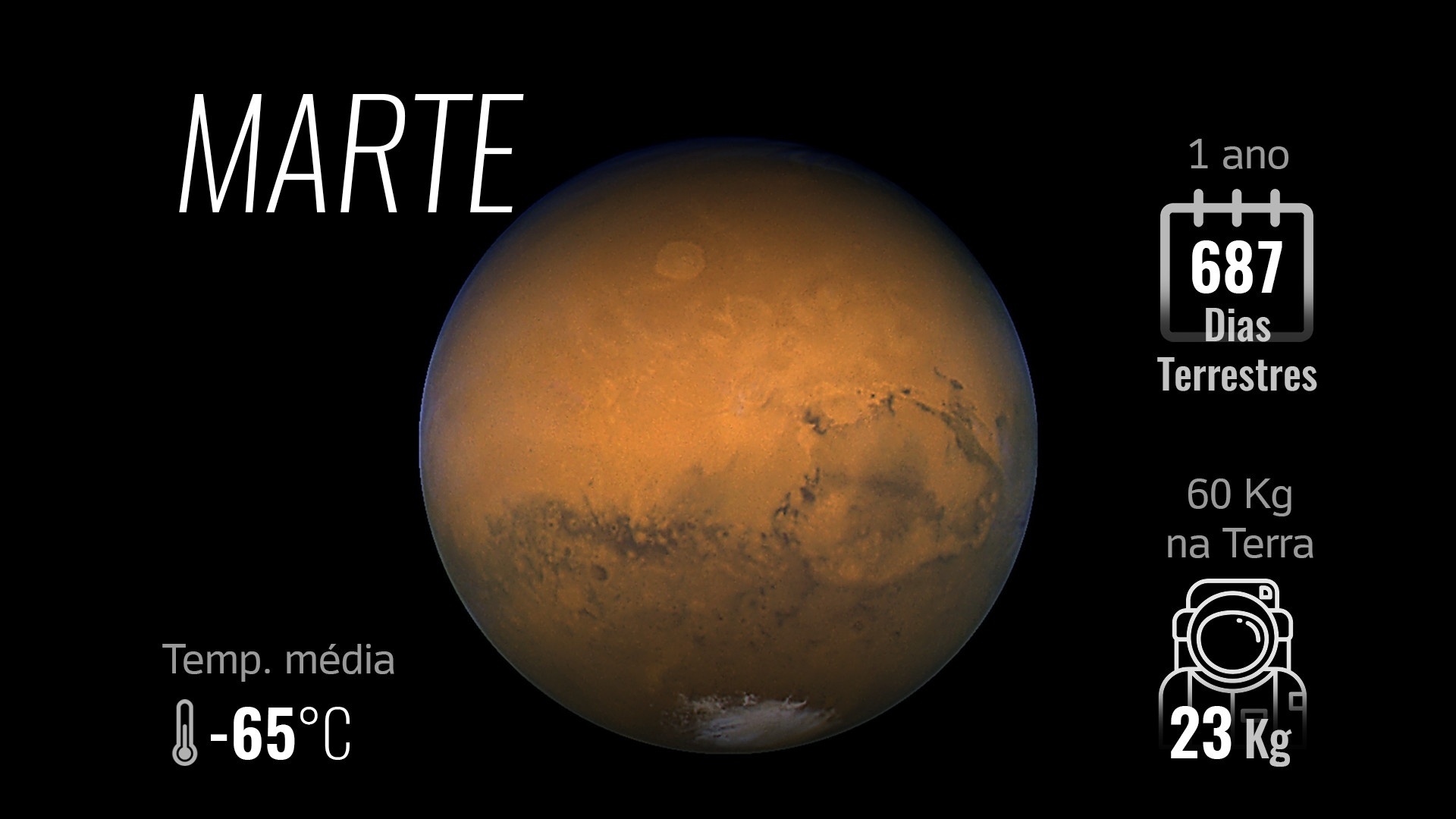 Marte - Nasa/Arte UOL
