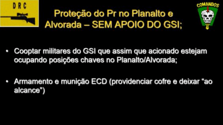 Slides descrevem plano de fuga de Jair Bolsonaro, segundo relatório da PF