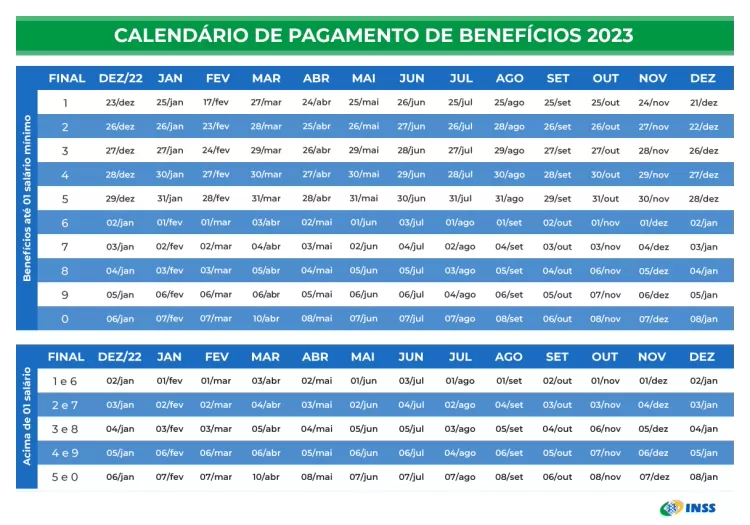 Calendário de pagamentos de 2023 do INSS - Divulgação - Divulgação
