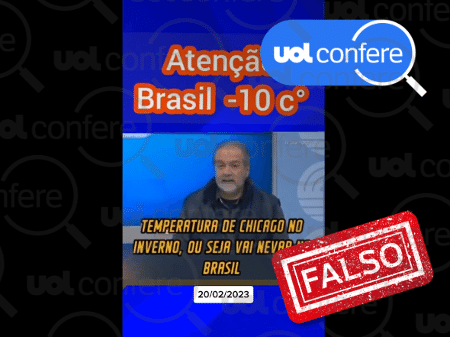 Vídeos de Previsão do Tempo para todo o Brasil