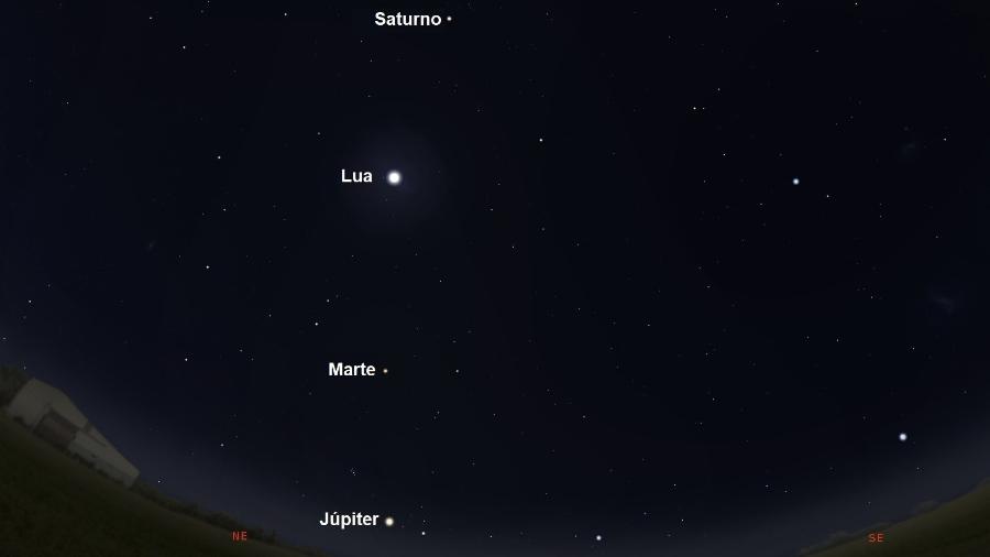 Simulação feita pelo software Stellarium representa a previsão do céu às 5h20 do próximo sábado