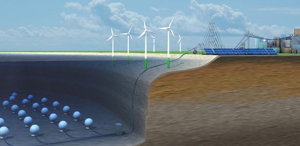 Por que esferas gigantes podem ser lançadas ao mar - inclusive no Brasil