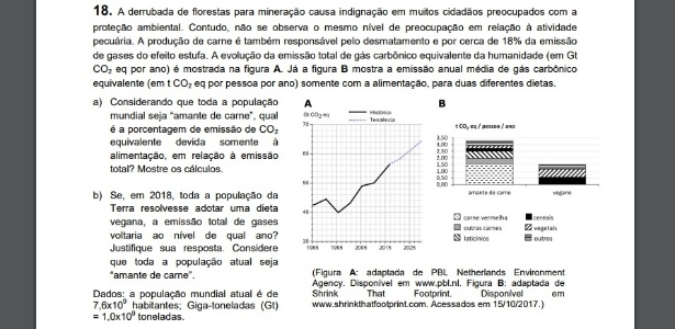 Unicamp CO2 - Reprodução - Reprodução