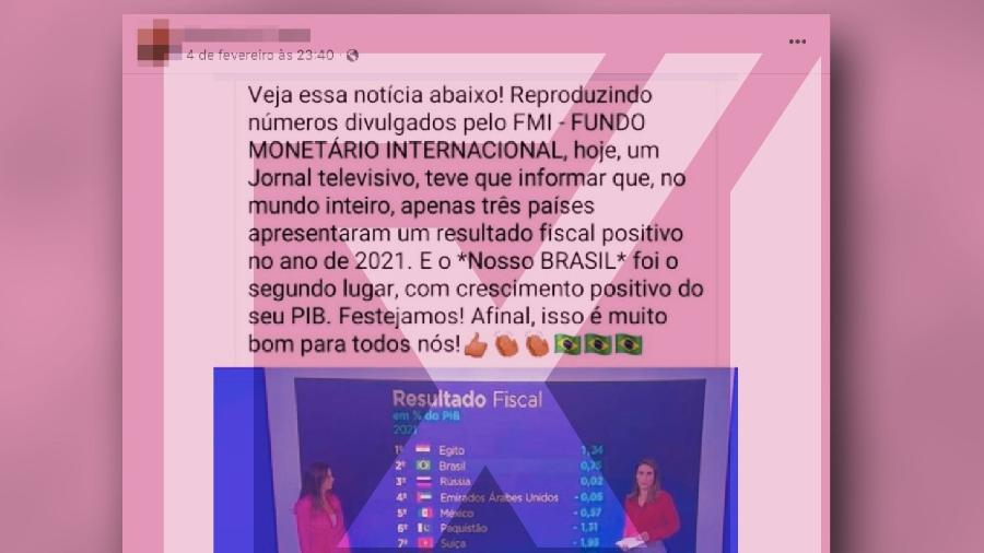 14.fev.2022 - Post engana ao confundir resultado fiscal com crescimento do PIB em 2021 - Projeto Comprova