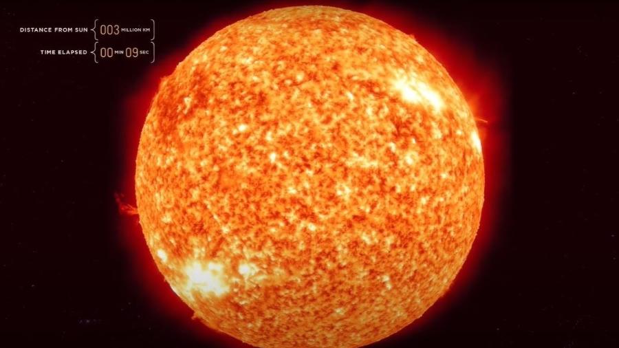 Vídeo simula fóton saindo do Sol na velocidade da luz - Reprodução