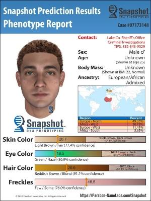 Parab - Divulgação/Parabon Nanolabs - Divulgação/Parabon Nanolabs