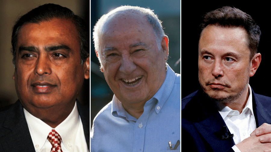 Mukesh Ambani, Amancio Ortega e Elon Musk estão em lista dos que têm mais de US$ 100 bilhões