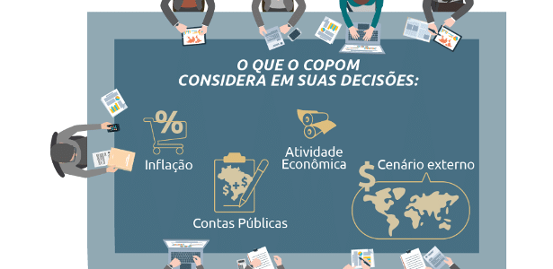 BC reforça preocupação com guerra e evita sinalizar novo corte de juros