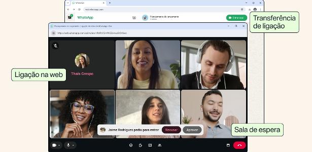 Agora vai ser possível fazer chamadas diretamente pelo WhatsApp Web