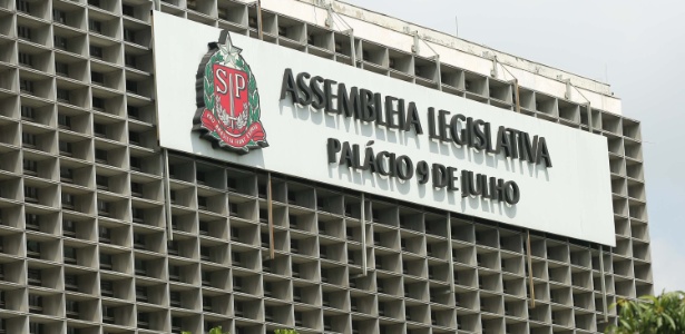 Fachada da Assembleia Legislativa de São Paulo