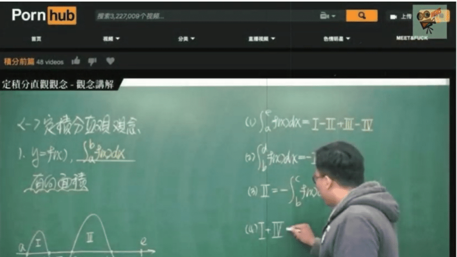 Chang Hsu, de Taiwan, já faturou R$ 1,5 milhão com aulas em plataformas online, com a maior delas sendo o Pornhub - Reprodução/Youtube