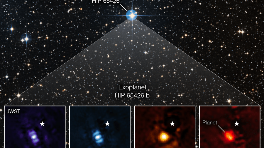 Esta é a primeira imagem direta de um exoplaneta feita pelo telescópio espacial James Webb - Nasa/ESA/CSA, A. Carter (UCSC)