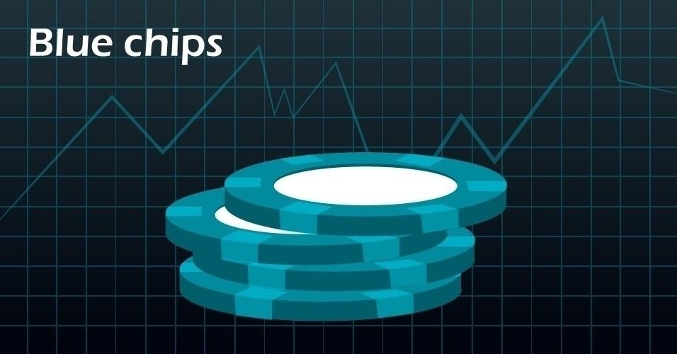 Blue chips - Arte/UOL