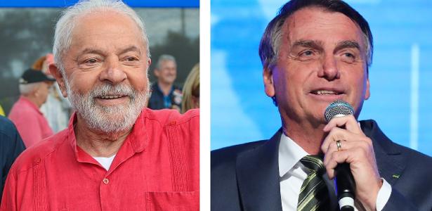 Os presidenciáveis Luiz Inácio Lula da Silva (PT) e Jair Bolsonaro (PL)