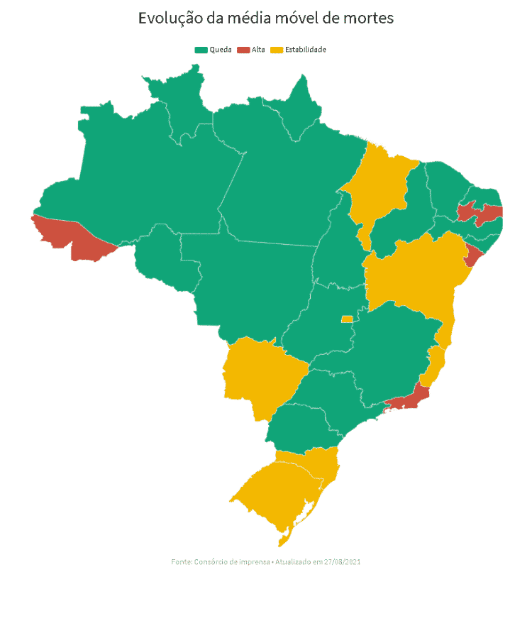 Evolução média móvel covid mapa 29 agosto - Arte/UOL - Arte/UOL