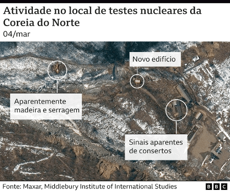 Satellite images show activity at nuclear test site - BBC - BBC