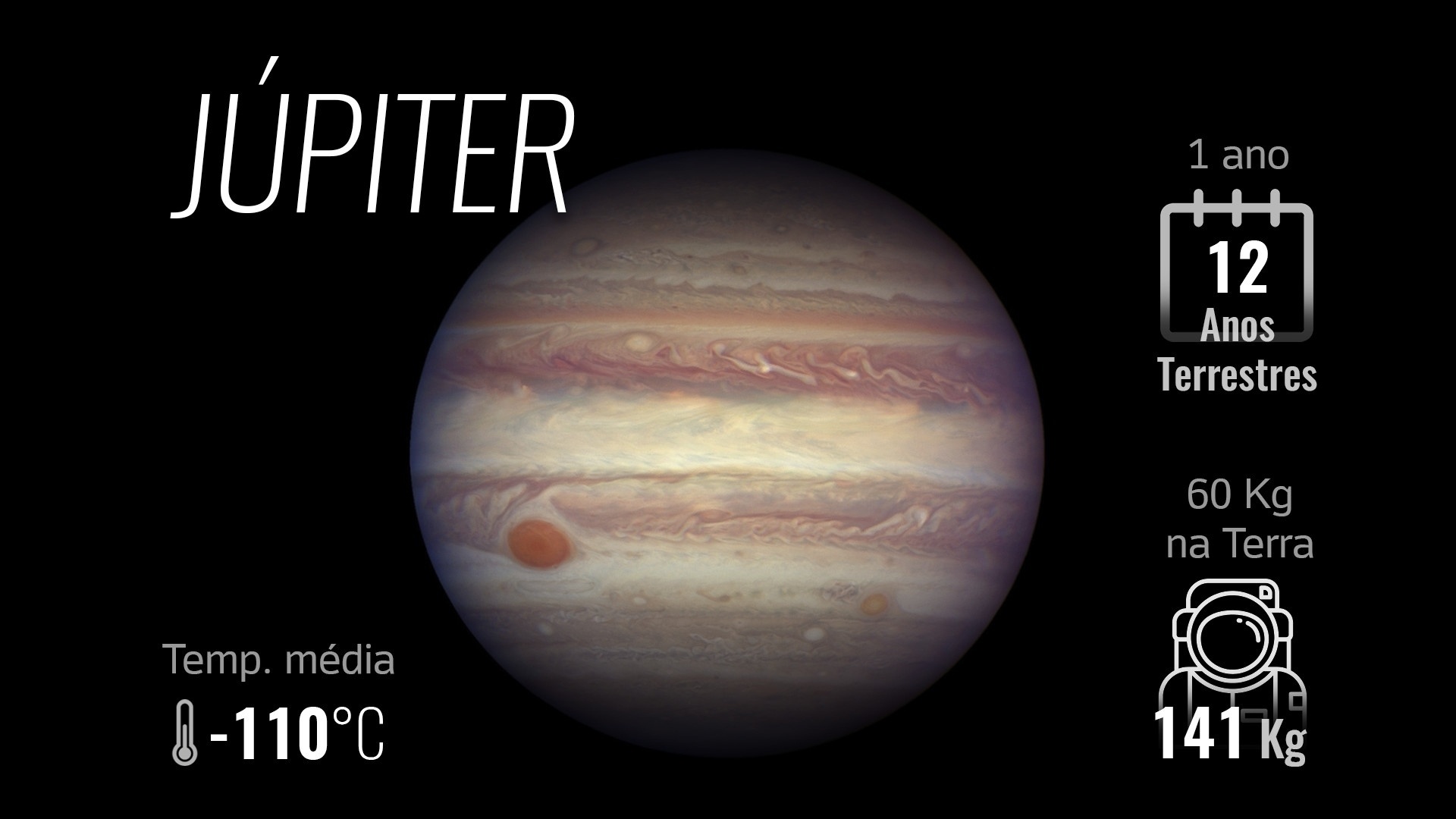 Júpiter - Nasa/Arte UOL