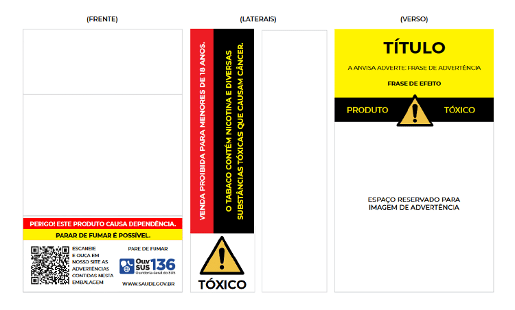 Novo padrão para embalagens de cigarro foi apresentado pela Anvisa