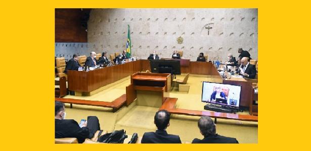 Sessão plenária do STF que começou a analisar a constitucionalidade das emendas de relator 