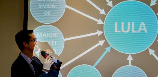 Dallagnol, então procurador, faz apresentação com PowerPoint oferecendo denúncia contra Lula