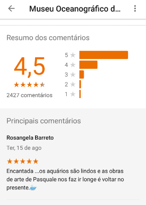 Reprodução Reprodução