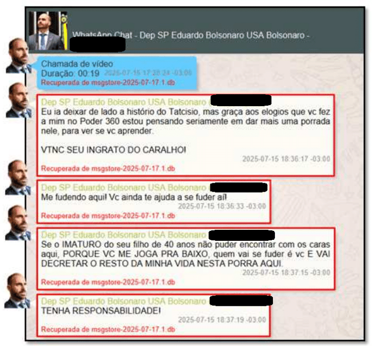 Eduardo xingou o pai, o ex-presidente Jair Bolsonaro, em mensagens no WhatsApp