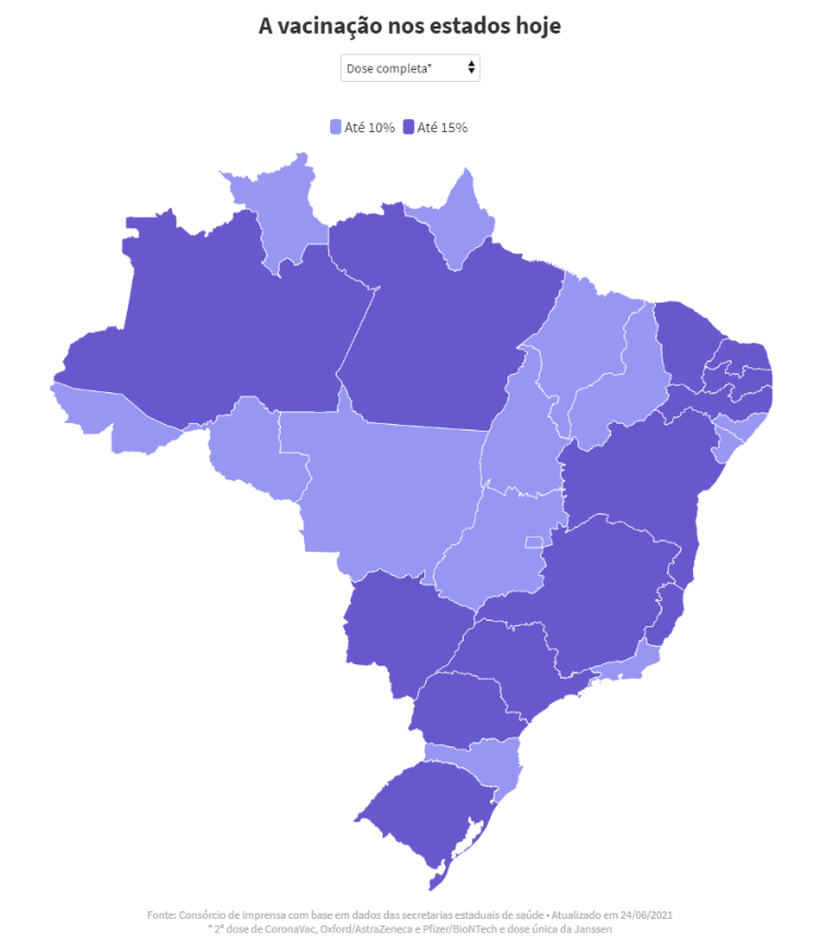 2 dose vacina 25/06 - UOL - UOL