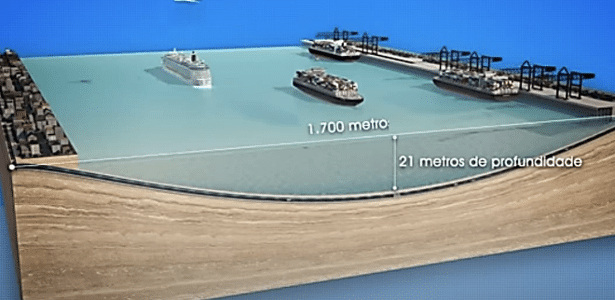 Prédios tortos devem tornar túnel Santos-Guarujá único na América Latina