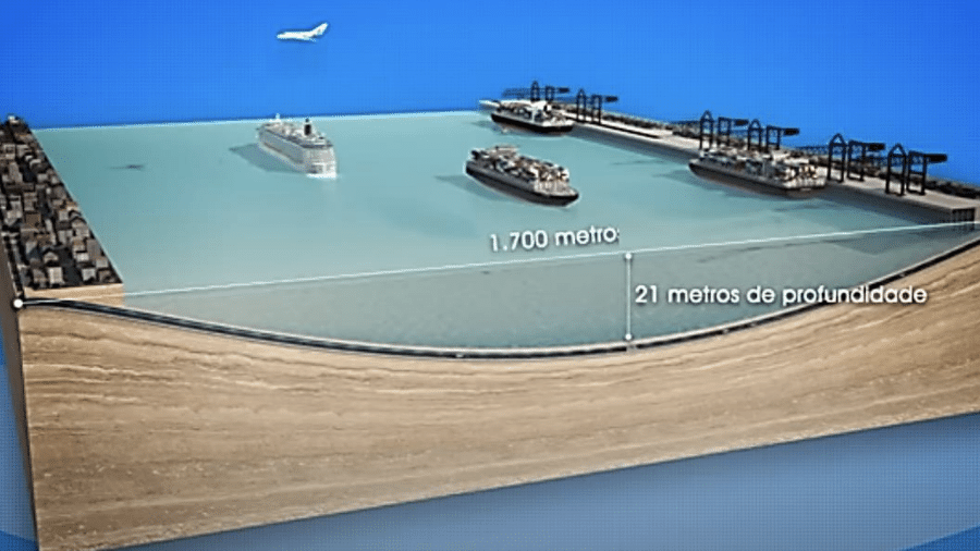 Projeto do novo túnel Santos-Guarujá mostra que trajeto feito hoje em uma hora deve durar dois minutos Projeto do novo túnel Santos-Guarujá mostra que trajeto feito hoje em uma hora deve durar dois minutos