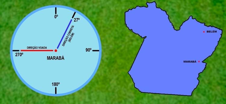 Direção a ser voada pelo voo Varig 254 em 1989 era diferente da rota que foi voada. Aeronave caiu após algumas horas de voo devido à falta de combustível Direção a ser voada pelo voo Varig 254 em 1989 era diferente da rota que foi voada. Aeronave caiu após algumas horas de voo devido à falta de combustível