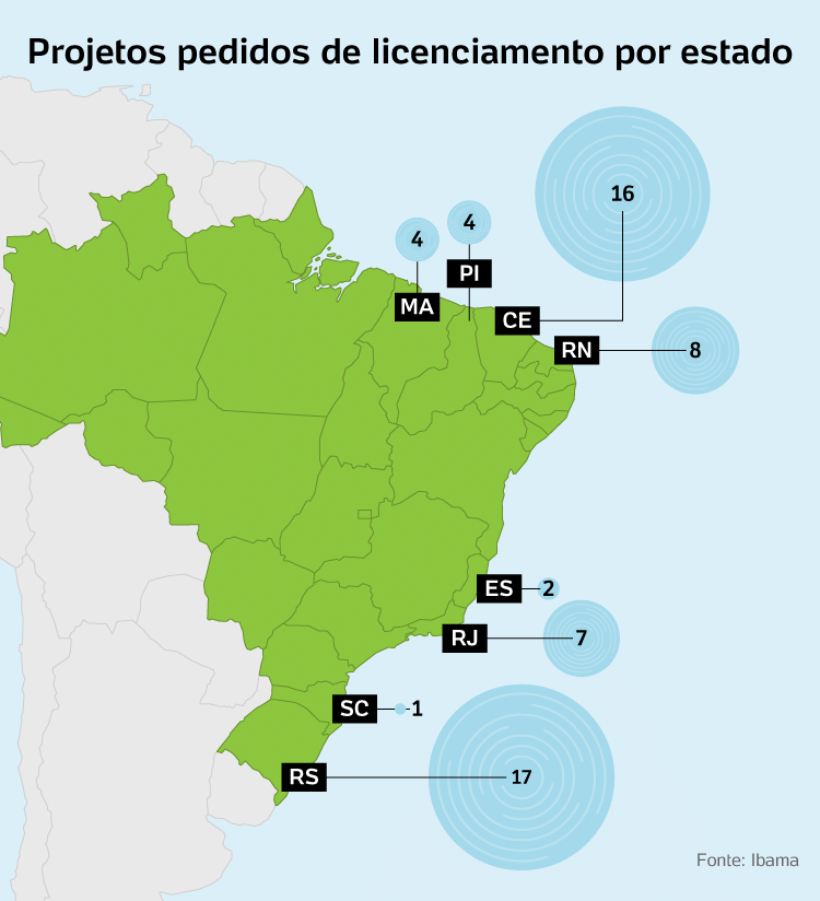 Projetos pedidos de licenciamento por estado - undefined