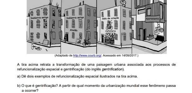 Questão gentrificação Unicamp - Reprodução - Reprodução