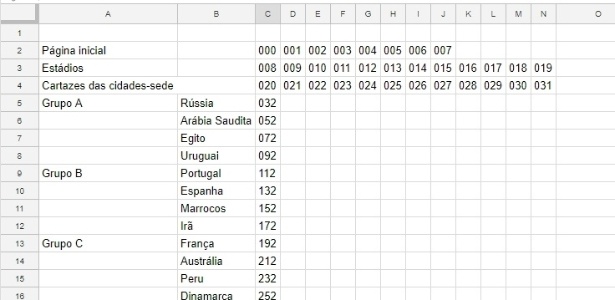 11 - Voltando à numeração. Em C5, digite a primeira figurinha da Rússia: 032. A partir daqui, vamos primeiro preencher a coluna C inteira, somando mentalmente 20 ao próximo número. Por exemplo, em C6 digite 052; em C7, 072. E assim por diante, até C37 ser preenchido com o número 672. - Reprodução - Reprodução