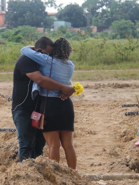 Coronavírus: Casal durante enterro no cemitério Parque Nazaré, em Belém (PA) - Bruno Cruz/Futura Press/Estadão Conteúdo