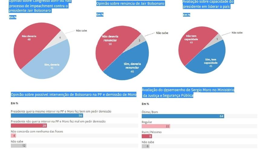 EMPATES - O País - A verdade como notícia