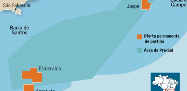 Pré-sal tem leilão mais disputado desde 2022 após Foz do Amazonas