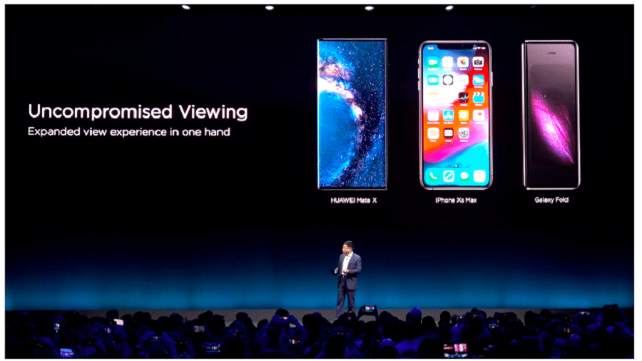 Mate X ao lado dos concorrentes iPhone XS Max e Galaxy Fold em evento da Huawei - Reprodução