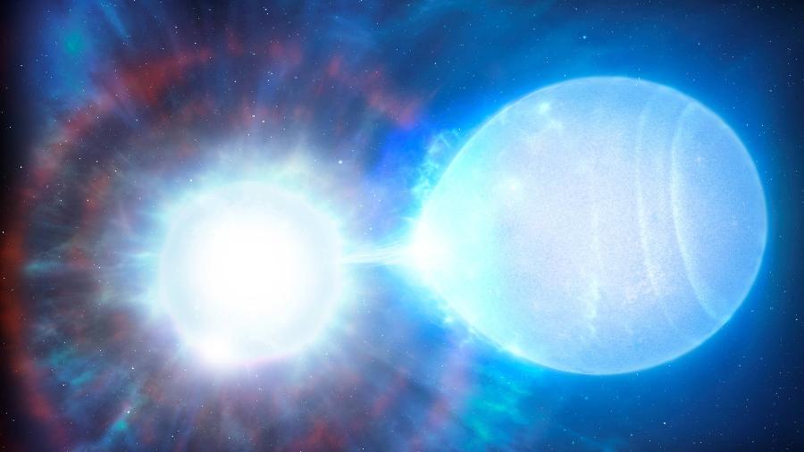 Astrônomos identificam duas anãs brancas condenadas a morrer em uma detonação quádrupla Astrônomos identificam duas anãs brancas condenadas a morrer em uma detonação quádrupla