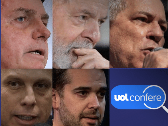 Os acertos e erros dos presidenciáveis sobre a alta do preço da gasolina