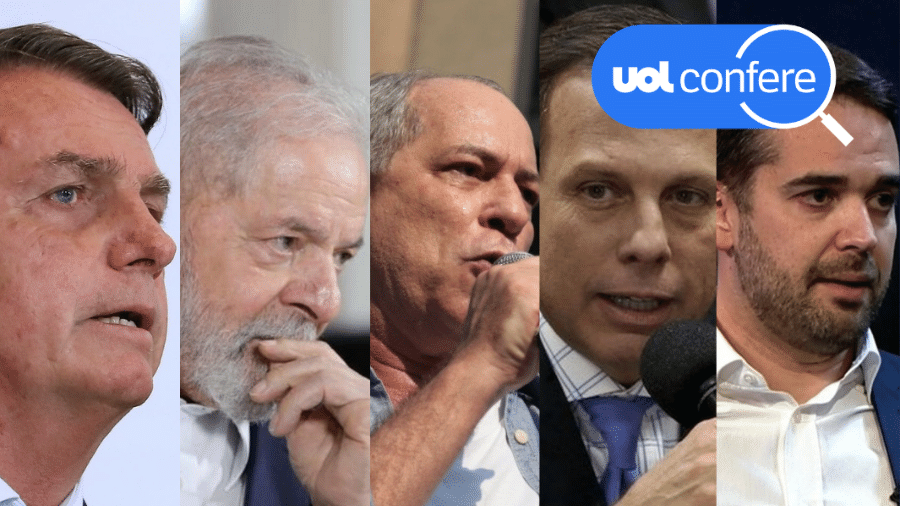 Bolsonaro, Lula, Ciro Gomes, João Doria e Eduardo Leite - UOL