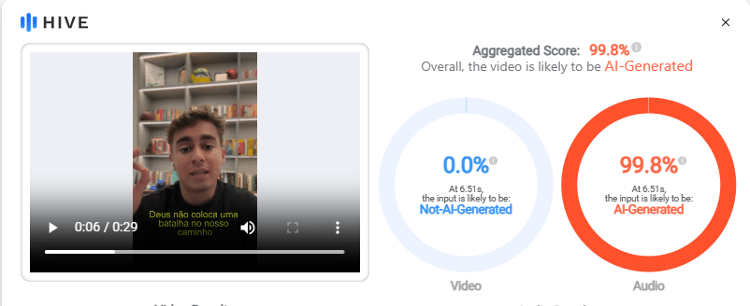 Hive Moderation aponta 99,8% de probabilidade de manipulação por IA em vídeo usado em peças enganosas Hive Moderation aponta 99,8% de probabilidade de manipulação por IA em vídeo usado em peças enganosas