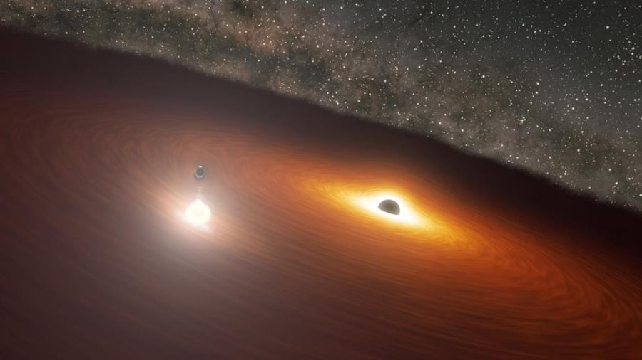 Ilustração do fenômeno: o buraco negro menor "perfura" a órbita do maior gerando quantidades massivas de calor e luz - R.Hurt/Abhimanyu.S